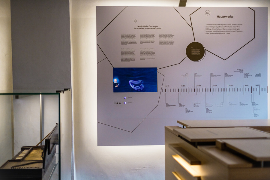 Heinrich-Schütz-Haus Weißenfels | Heinrich Schütz in Weißenfels